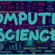 Map Of Computer Science