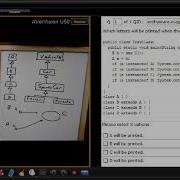 Java Instanceof Tutorial With Upcasting Enthuware Ocajp I V8 2 1195