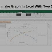 Как построить диаграмму Excel с двумя осями X