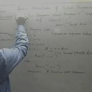 Python Basic Structure Of A Python Program Class 11 I P