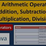 Java Arithmetic Operators Addition Subtraction Multiplication Division Java Tutorial