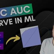ROC Curve In Machine Learning ROC AUC In Machine Learning Simplified CampusX