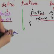 Calling Functions Programming Languages