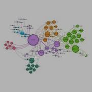 Gephi Para Iniciantes Visusalizando Redes Complexas