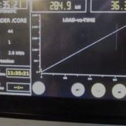Utest Trial 1