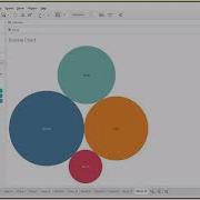 Learn To Create Tableau Bubble Chart