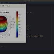 Plotting Parametric Surfaces In Python