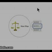 Moving Nodes Relative To Siblings In Freeplane