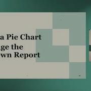 Getting Started With Charts