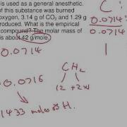 Combustion Analysis Examples A Level Chemistry