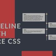 Create Responsive Timeline With HTML And CSS