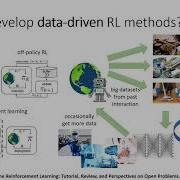 NeurIPS 2020 Tutorial On Offline RL Part 1