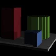 Shadows With A 3D Engine Made From Scratch In JavaFX