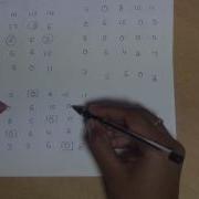 Assignment Problem Minimization Type