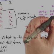 Logic Gate Solution Applied Cryptography