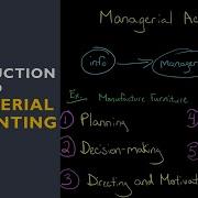 Introduction To Managerial Accounting
