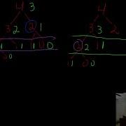 Leetcode Python Fibonacci Memoization Solution