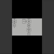 Sub SSCD 17CS63 Loader Design Options Linkage Editor