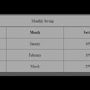 How To Create Beautiful HTML Table With Table Caption