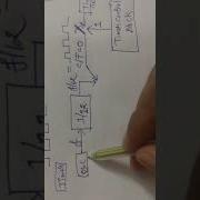 2 8051 Timer Counter