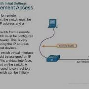 CCNA2 SRWEv7 Lecture Module 01 Basic Device Configuration