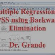 Multiple Regression Using Backward Elimination Method In SPSS