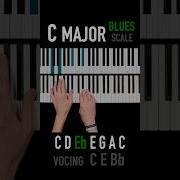 C Major Blues Scale Bluespiano Bluespianolesson Pianolessons Pianotutorial