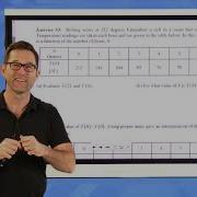 N Gen Math Algebra I Unit 3 Lesson 4 Function Notation