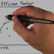 The Efficient Frontier