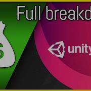 How To Use Unity Ads Successfully In 2020 Unity Tutorial