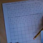 Multiplicate In Binary Booth S Algorithm