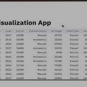 Create Data Visualization Web App File Upload Using Streamlit