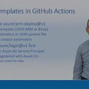 Episode 245 Handling Bicep Templates In GitHub Actions