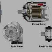 Mechanical Hydraulic Basics Course Lesson11 Actuators Motors
