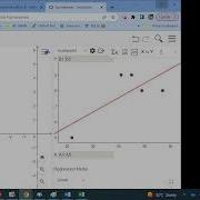Correlation Coefficient In Geogebra