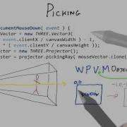 Picking Interactive 3D Graphics