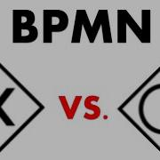 BPMN XOR Vs OR Gateway How And When To Use Them