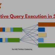 Adaptive Query Execution In Spark