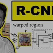 R CNN Explained