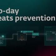 ESET PROTECT Advanced The New Standard For Your Security