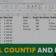 Excel COUNTIF And IF IF COUNTIF Formula In Excel