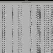 Linux Tutorial Series 99 The Ps Command