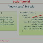 Scala Tutorial Scala Match Case Expression