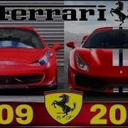 FERRARI 458 488 EVOLUTION FROM 2009 2018