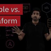 Ansible Vs Terraform What S The Difference