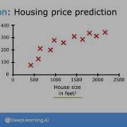 4 Machine Learning Specialization Course 1 Week 1 Lesson 2