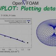GNUPLOT Plotting Data File