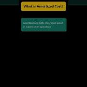 25 What Is Amortized Cost Shorts Algorithm Datastructures