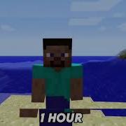 Aria Math Synthwave Slowed Minecraft 1 HOUR