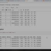 Lab 12 Data Analysis In Python